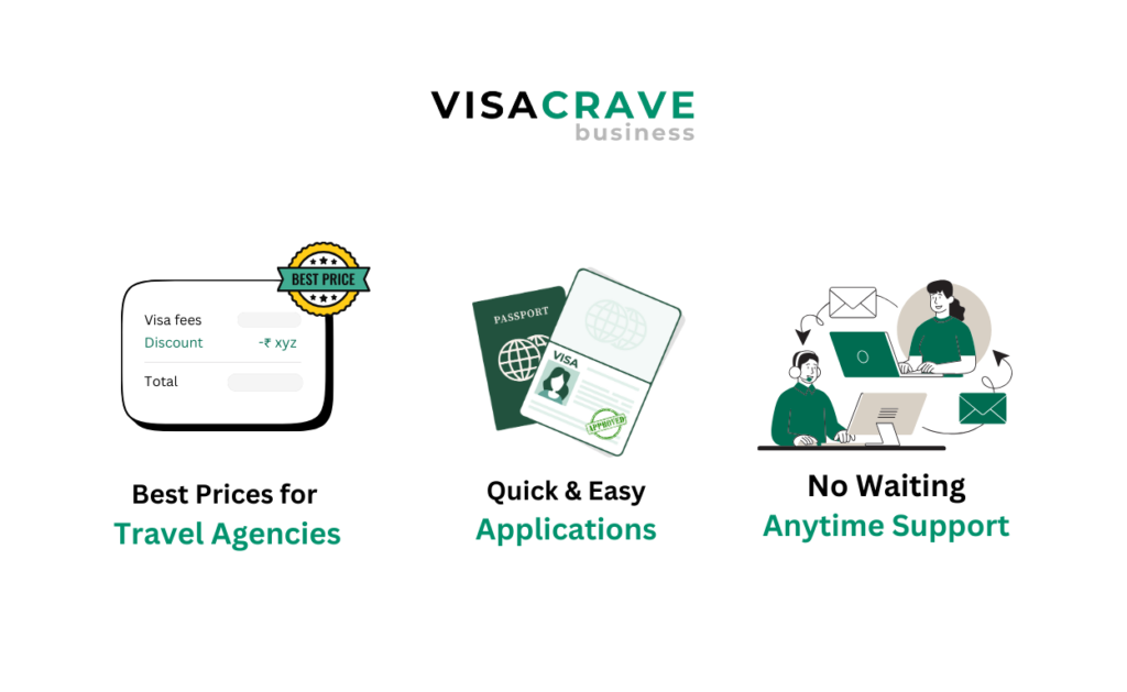 Visacrave